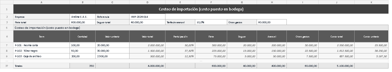 Plantilla de costeo de importación en Excel