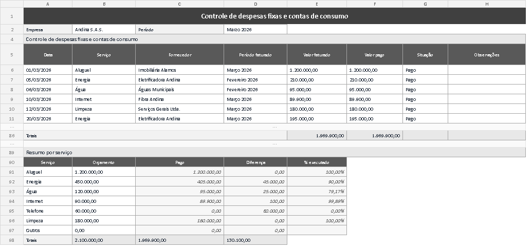 Modelo de controle de despesas fixas e contas de consumo em Excel