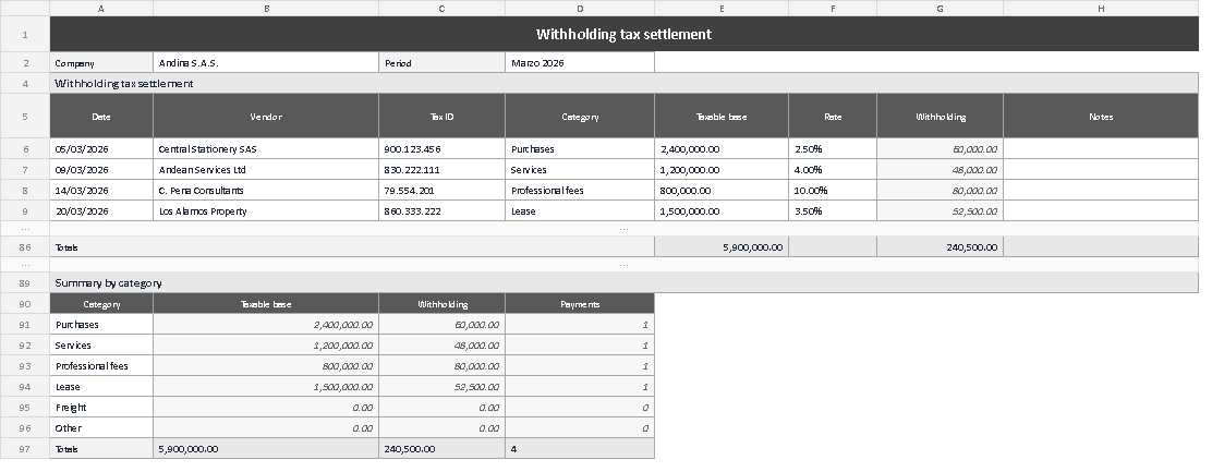 Withholding tax settlement template in Excel