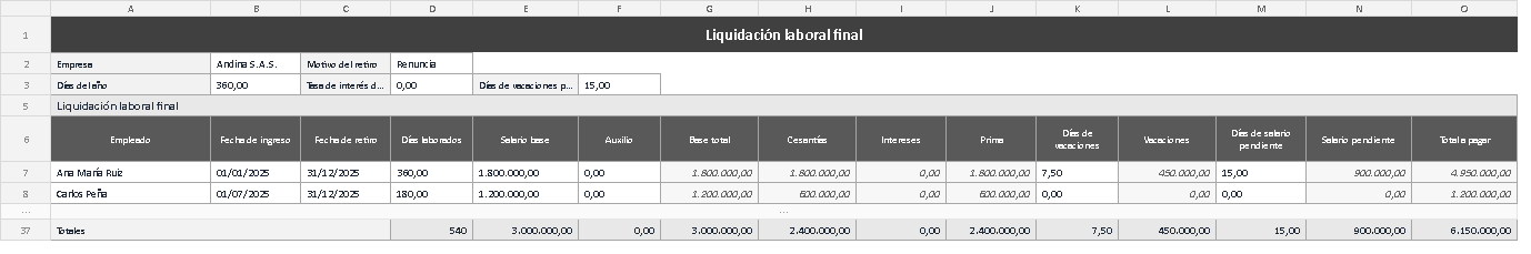 Plantilla de liquidación laboral final en Excel