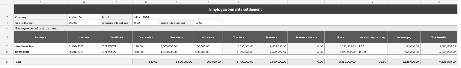 Statutory employee benefits template for Excel