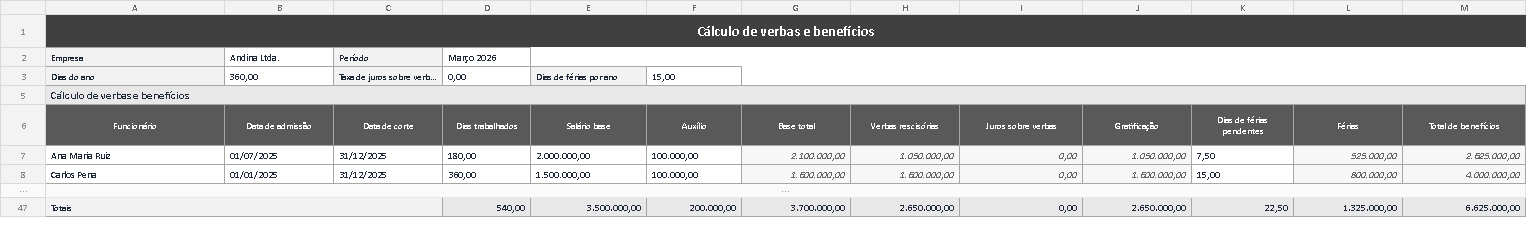 Modelo de cálculo de verbas rescisórias e benefícios em Excel