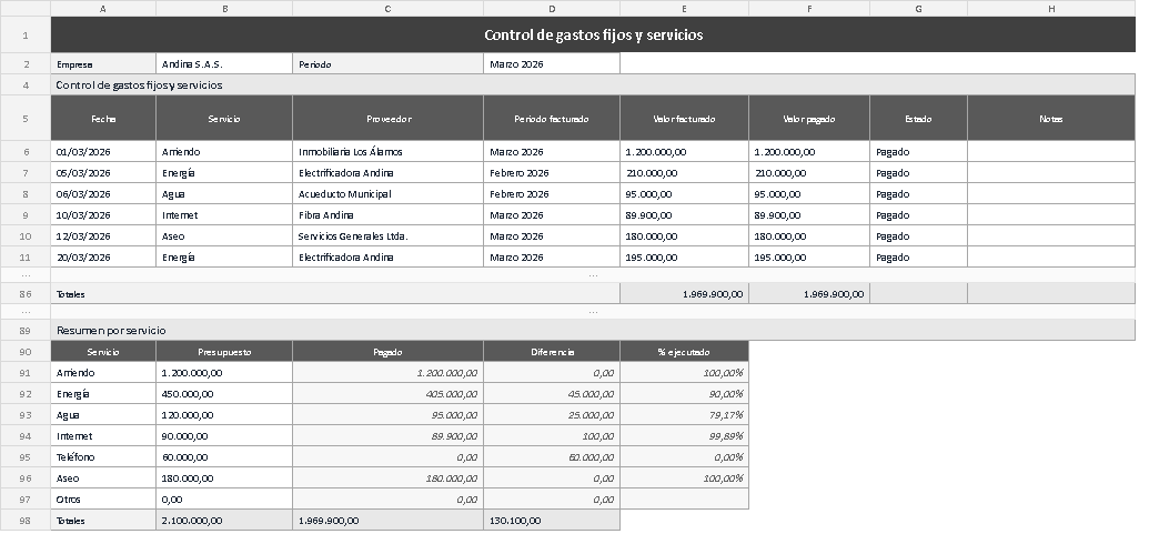 Plantilla de control de gastos fijos y servicios en Excel
