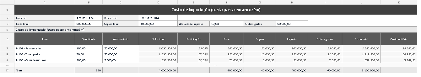 Modelo de custo de importação em Excel