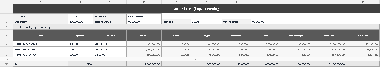 Landed cost import template in Excel