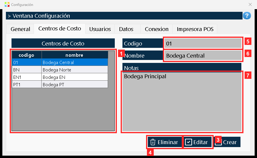 Aquí se administran los centros de costos (las bodegas): la cuadrícula de abajo los lista con su «Codigo», «Nombre» y «Notas», y los botones «», «Editar» y «Eliminar» los crean…