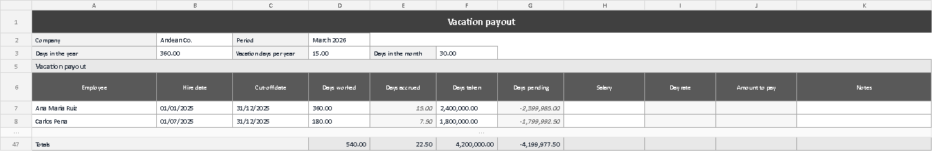 Vacation payout calculator template for Excel