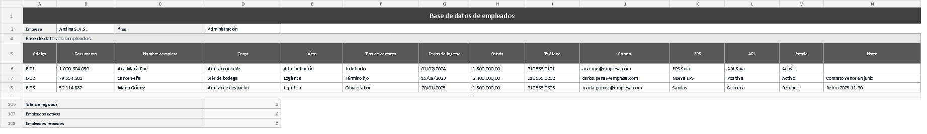 Plantilla de base de datos de empleados en Excel