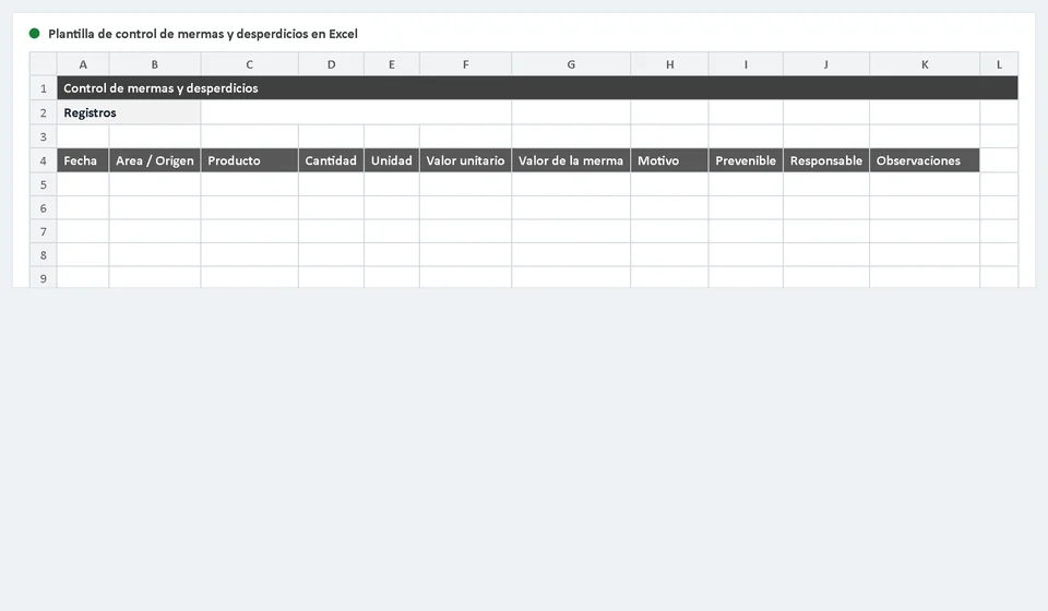 Modelo de controle de perdas e desperdício no Excel