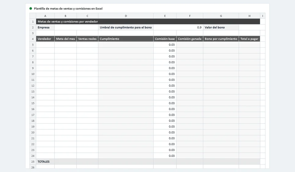 Modelo de metas de vendas e comissões no Excel