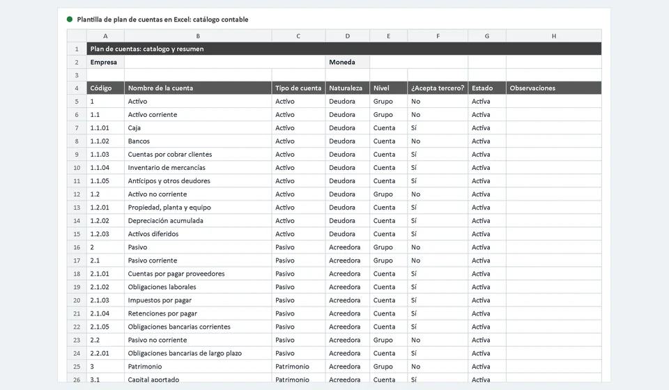 Plantilla de plan de cuentas en Excel: catálogo contable